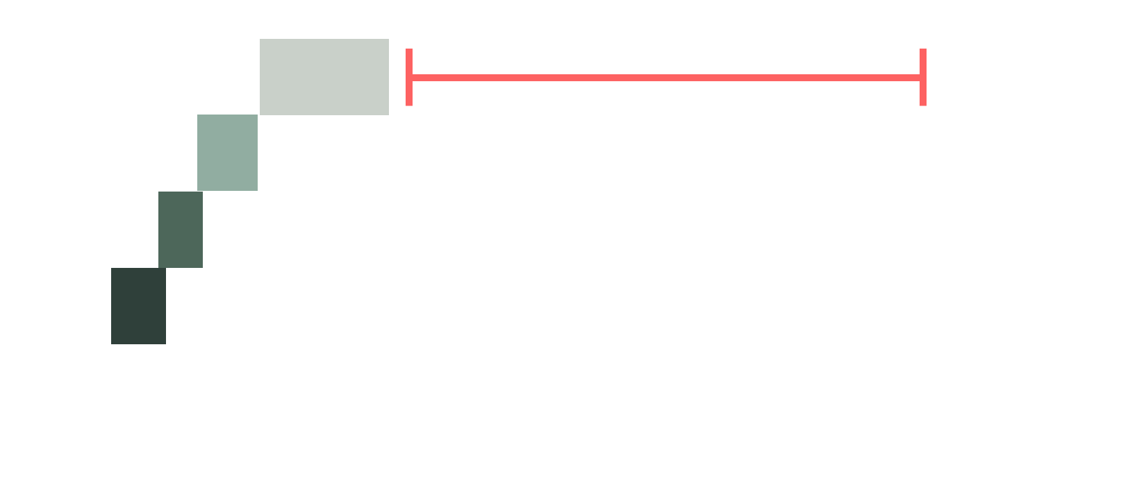 save up to 90%